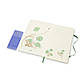 Блокнот Moleskine Limited Wizard of OZ середній 13х21 см в лінію Магія (LEWOZQP060MA) (8056420851281), фото 5
