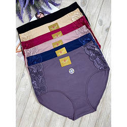 Батальні розміри