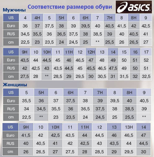 Asics onitsuka tiger size chart deals