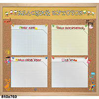 Класний куточок дошка