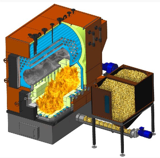 Lika серии КВТМ