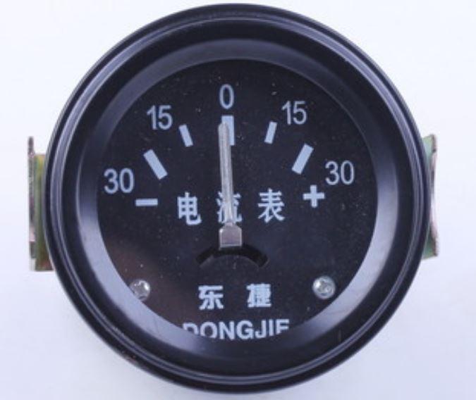 Амперметр R175/180