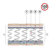 Матрац Міраж