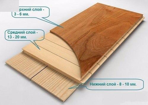 столешница