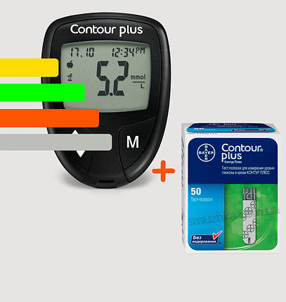 Глюкометр Contour PLUS - Контур ПЛЮС +50 тест-смужок, фото 1