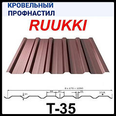 Профнактил RanTech  ⁇ 0,45 мм ⁇  Т-35  ⁇  RAL 8017 mat