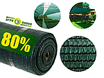 Сітка затіняюча 80%