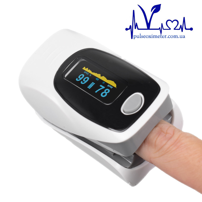 Пульсоксиметр на палець для вимірювання пульсу та сатурації крові Pulse Oximeter C101A3 IMDK Medical