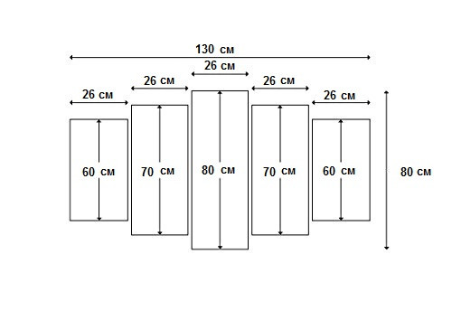 steklyannaya-kartina-iz-pyati-chastey-60,70,80х26