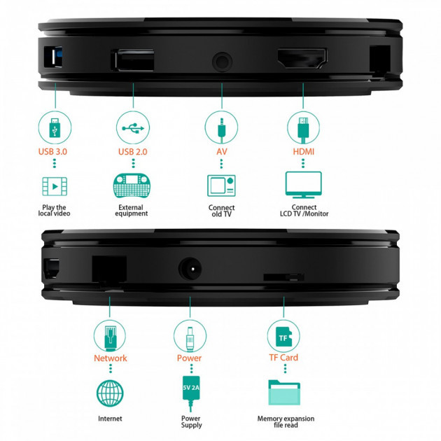 Цифровая приставка HK1 MAX 4GB/64GB Android 9.0, TV Box приставка, Медиаплеер - фото 4 - id-p1177241737