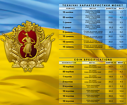 Набір `Монети України 2019 року`, фото 3