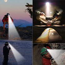 Ліхтарик на голову Headlamp TK17 +Батарейки, фото 6
