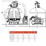 Фільтраційне встановлення Emaux FSF350 (4 м3/год, D355), фото 3