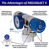 Балонний регулятор тиску з витратоміром Редуктор медичний MEDISELECT II Medical High Pressure Regulator, фото 4