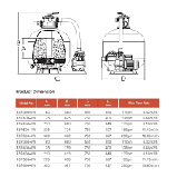 Фільтраційна установка Emaux FSP500-SS075 (11.1 м3/год, D527), фото 2