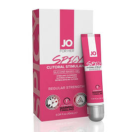 Стимулятори для клітора