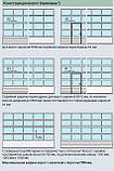 Комір промислові секційні APU F42 Thermo (Hörmann, Hormann, Херман), фото 4