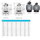 Фільтр Emaux V900 (31 м3/год, D900), фото 2
