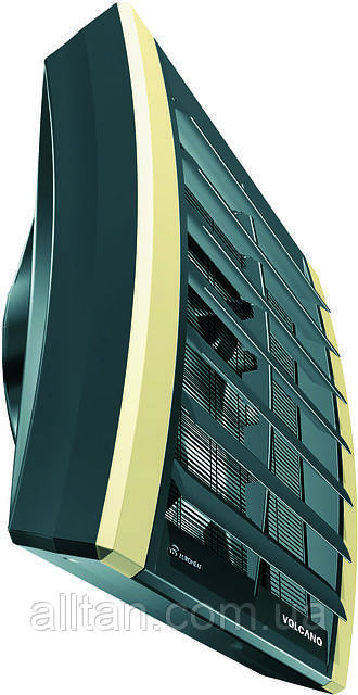 ТеплоВентилятори