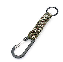Брелок - Карабін круглий для ключів камуфляж 294