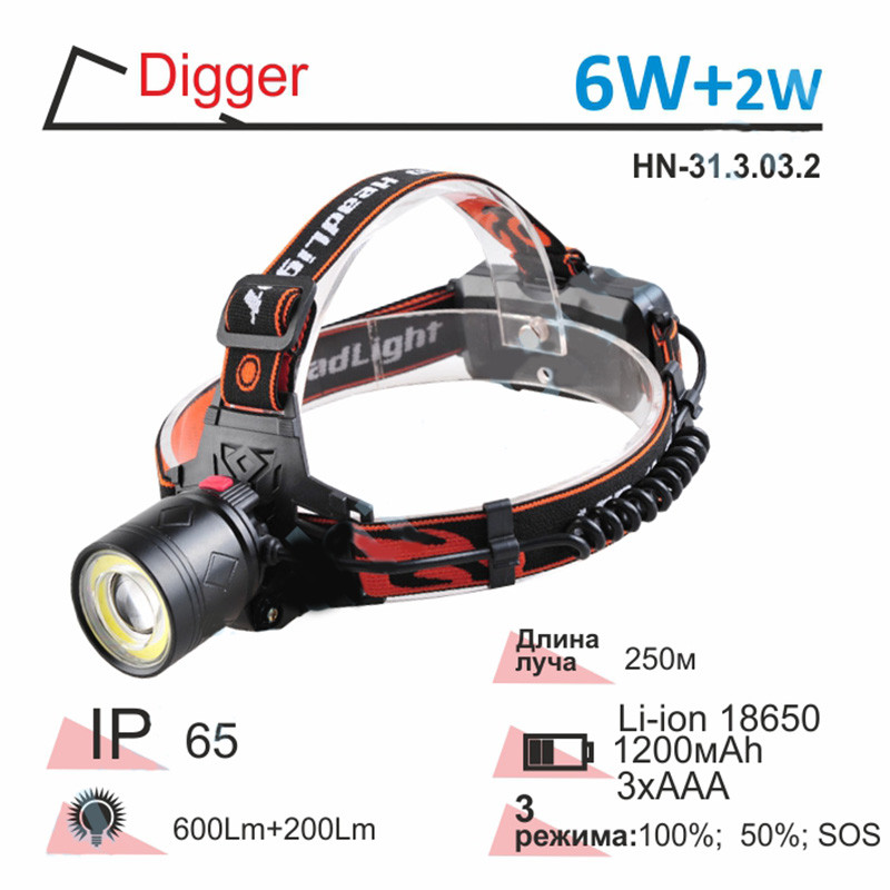 Ліхтарик для риболовлі на лоб 6W+2W Li-ion 1200mAh Right Hausen Digger