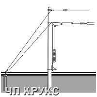 Анкерна відтяжка тип АК-1
