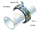 Протипожежна муфта ФЕНІКС® ППМ для пластмасових труб, фото 2