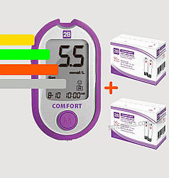Глюкометр 2B Comfort (Тубі Комфорт) +110 тест-смужок