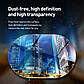 Водовідштовхувальна плівка на дзеркало автомобіля BASEUS 0.15мм (овальна 2 шт.135*95mm), фото 3