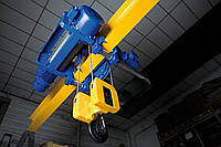 Види і призначення ПТО. Таль. Кран-балка.