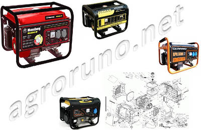 Запчастини на генератори