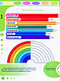 Школа раннього розвитку прописи Увага логіка математика (9789669424549), фото 2