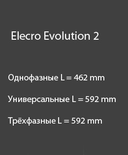 Габаритні розміри проточних нагрівачів Elecro Evolution 2