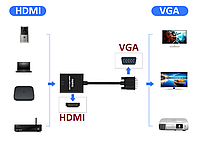 HDMI to VGA Onten Original +Audio + Живлення конвертер адаптер перехідник ONT-7557A, фото 3