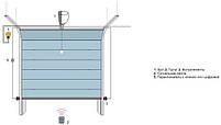 Комплект автоматики для гаражних секційних воріт Nice Spin11 KCE, фото 4