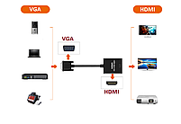 Конвертор VGA to HDMI Onten Original + Аудіо + Живлення Адаптер Перетворювач OTN-5138S, фото 2