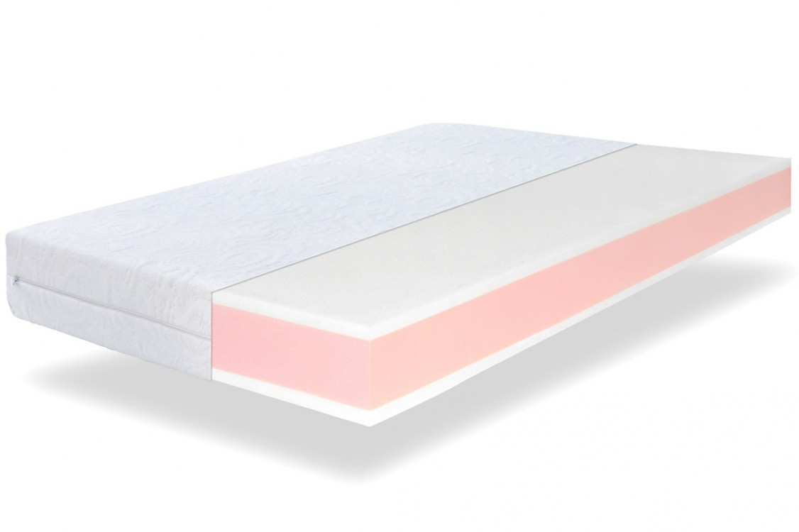 Ортопедичний двосторонній м'який матрац Zephyr Lazy Slivki Зефір Лейзі Сливки Highfoam