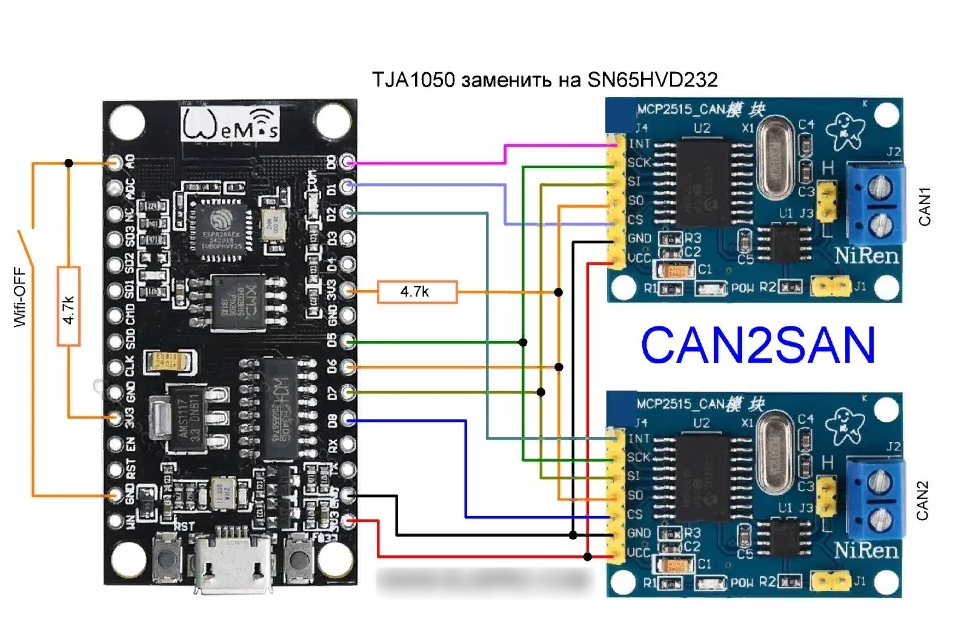 Wi-Fi канхакер CanSan CAN Hacker 3.2 USB Аналізатор CAN і LIN