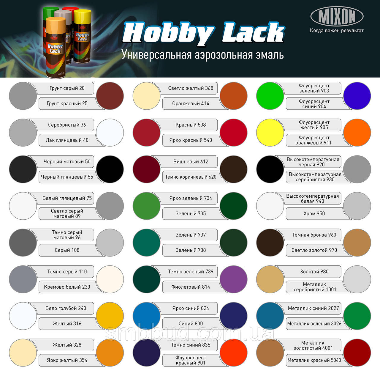 Аерозольна фарба балончиках Hobby Lack 400 мл, фото 1