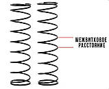Автобафери Вставки 20 мм поліуретанові міжвіткові в пружини, фото 5
