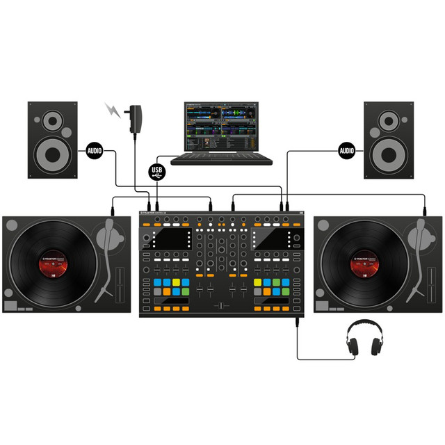 ᐉ Замовити DJ контролер Native Instruments Traktor Kontrol