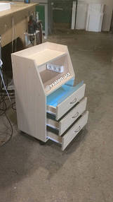 Тумба с УФ облучателем фото