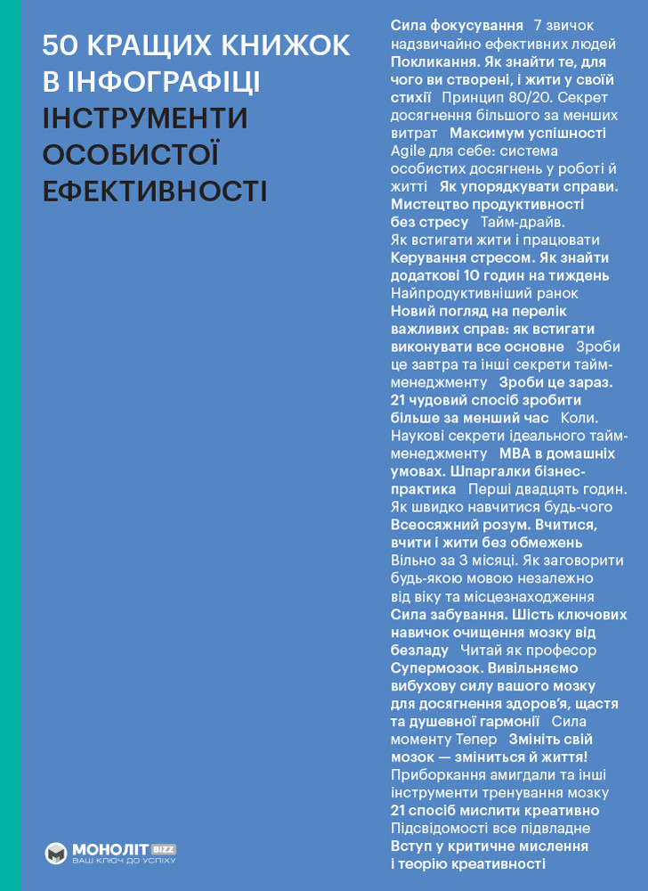 Книга 50 найкращих книжок в інфографіці. Інструменти особистої ефективності (українською). Автор - Ivi Green