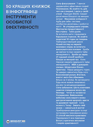 Книга 50 найкращих книжок в інфографіці. Інструменти особистої ефективності (українською). Автор - Ivi Green