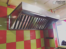 Витяжка нержавіюча кухонна для промислової кухні громадського харчування 1200х700 мм