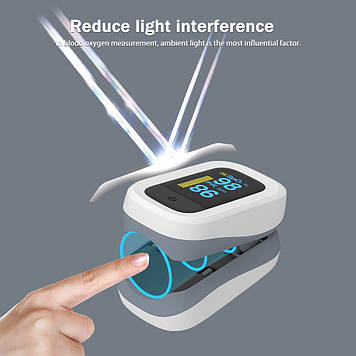 Пульсометр пульс Оксиметр OYK-88 CE ISO Blood Oxygen Monitor Heartbeat Monitor Pulse Oximeter на палець