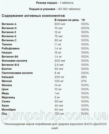 Вітаміни Myprotein Myvitamins A-Z Multivitamin 90 капс., фото 3