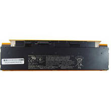 Аккумулятор для ноутбука SONY Sony VGP-BPS23 2500mAh (19Wh) 2cell 7.4 V Li-ion (A41703)