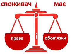 Купівля та повернення товару.Права та обов'язки продавця і споживача.