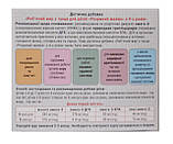 Розумний малюк риб'ячий жир із тунця для дітей від 4 років No100 Гармонія, фото 2